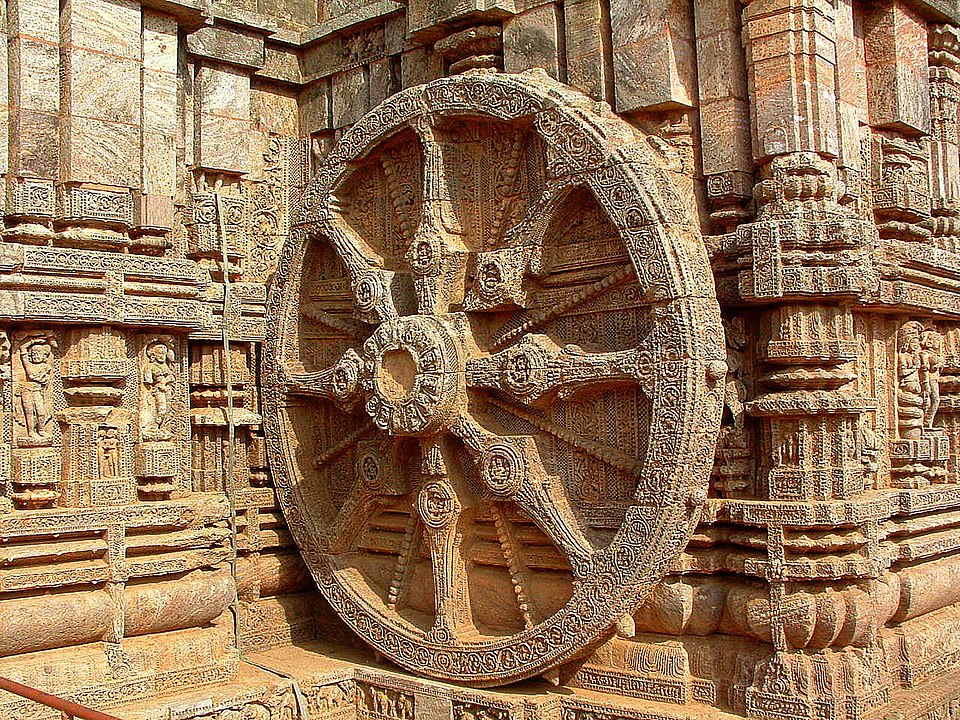 Four Purusharthas: Dharma, Artha, Kama, Moksha
